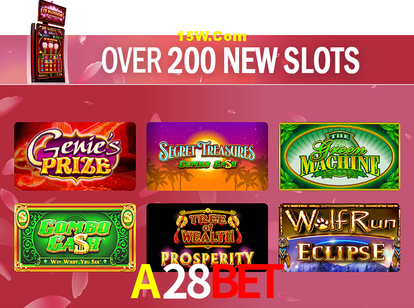 Statistics A28Bet
